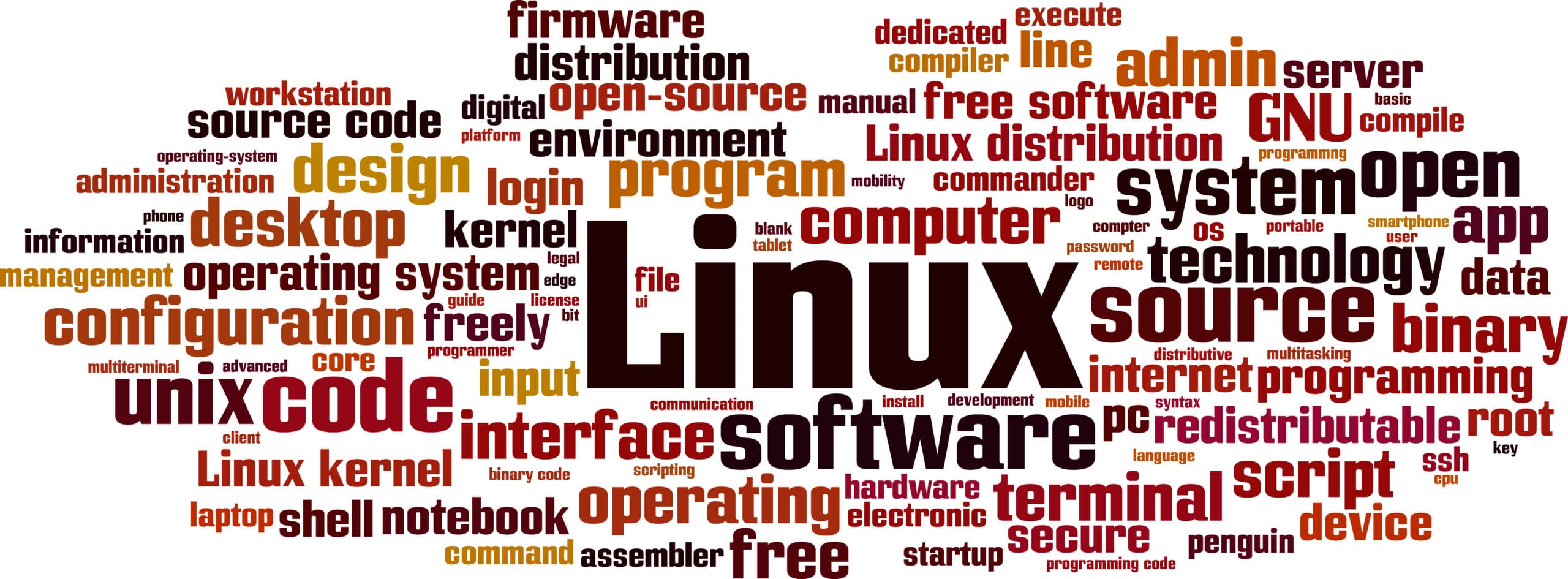 word cloud prominently featuring the word Linux